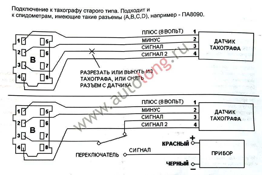Намотка спидометра лада гранта Намотка спидометра лада гранта