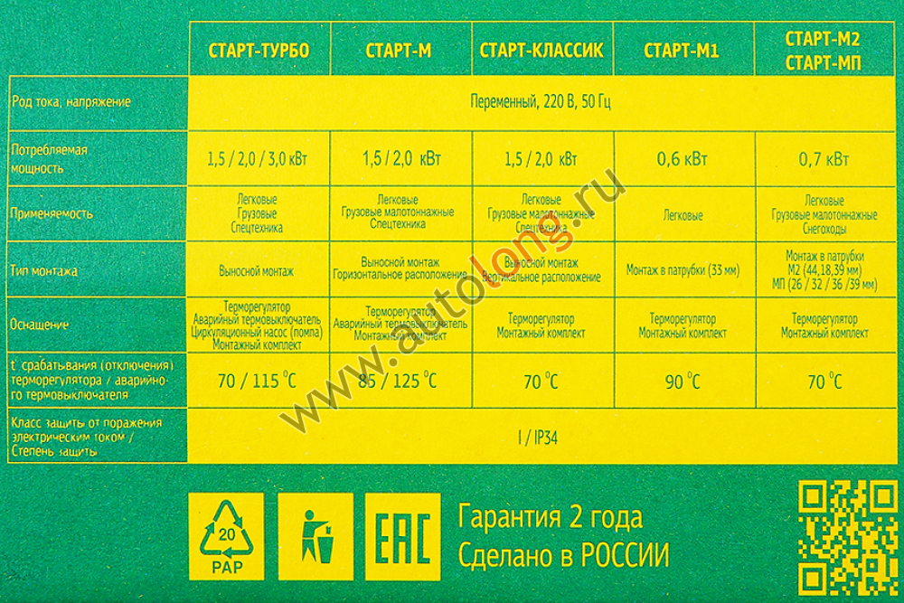 Электроподогреватель для российских грузовых и коммерческих авто с двигателем CUMMINS, КМП-62, 2.0 кВт (СТАРТ-M) Электроподогреватель для российских грузовых и коммерческих авто с двигателем CUMMINS, КМП-62, 2.0 кВт (СТАРТ-M)